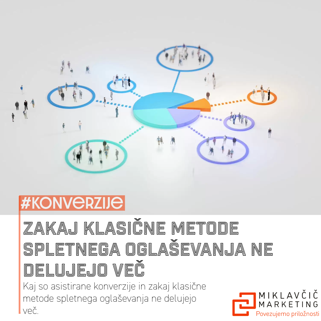 asistirane konverzije